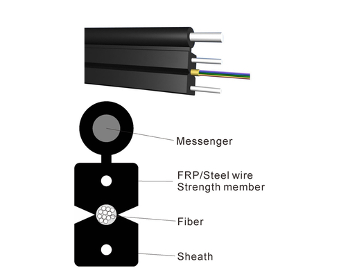 ইবোকম ইস্পাত তার FTTH ড্রপ ক্যাবল হট ডিপ গ্যালভানাইজড শক্তিশালী ডেটা ট্রান্সমিশনের জন্য