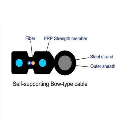 FTTH ড্রপ ফাইবার স্ব-সমর্থিত অপটিক ক্যাবল