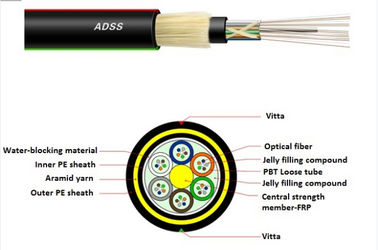 OEM 24 কোর ফাইবার অপটিক কেবল ADSS বড় স্প্যান স্ব-সমর্থক এরিয়াল কেবল উচ্চ বাজ প্রতিরোধ
