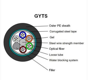 GYTS 12 কোর মাল্টি স্ট্র্যান্ড ফাইবার অপটিক ক্যাবল এমডিপিই বা এইচডিপিই বহিরঙ্গন জন্য বাইরের sheath