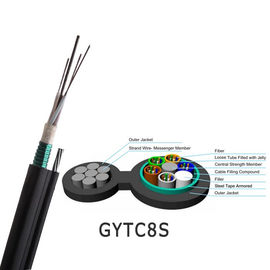 GYTC8S চিত্র 8 শেপ ক্যাবল 144 কোর সেল্ফ সাপোর্ট সাঁজোয়া ফাইবার অপটিক ফাইবার আউটডোর তার