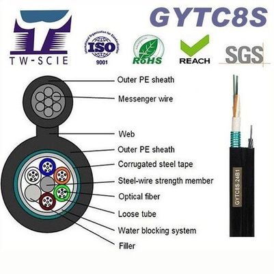 OEM 8 12 24 Core FIG8 সেল্ফ সাপোর্টিং এরিয়াল ফিগার 8 ফাইবার অপটিক কেবল(GYTC8S)