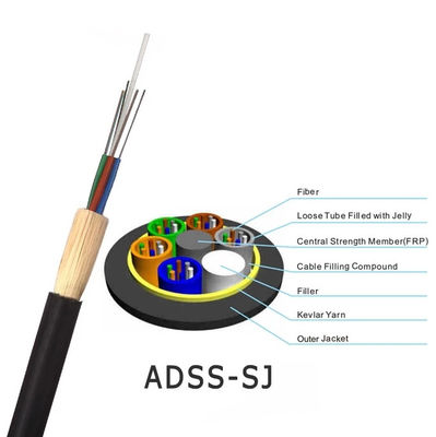 কালো পিই শীথ 100 স্প্যান 48 কোর G652D ADSS ডাইলেকট্রিক ফাইবার অপটিক কেবল