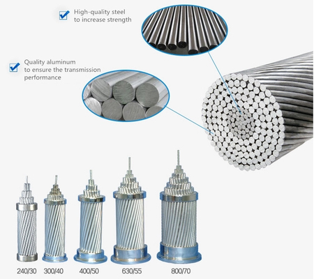 ভালো দাম AAac/acsr/aac কন্ডাক্টর 50mm2 100mm2 acsr 1/0 কন্ডাক্টর ক্যাবল